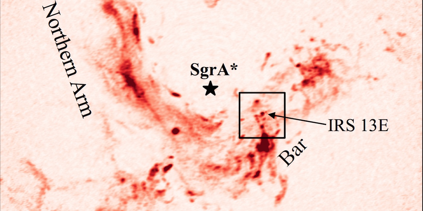 Minispiral observed by ALMA